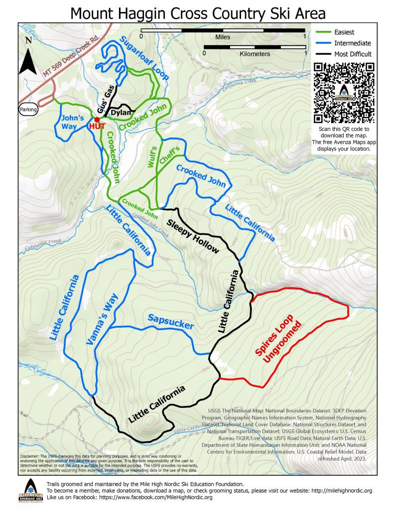 MtHagginTrailMapnear FairmontChalets